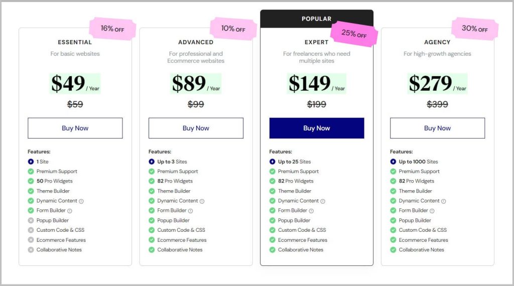 Elementor Pro plugin plans during Birthday Sale
