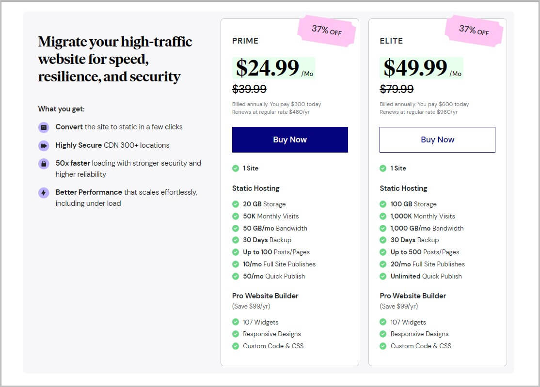 Elementor Static Hosting Birthday pricing and plans